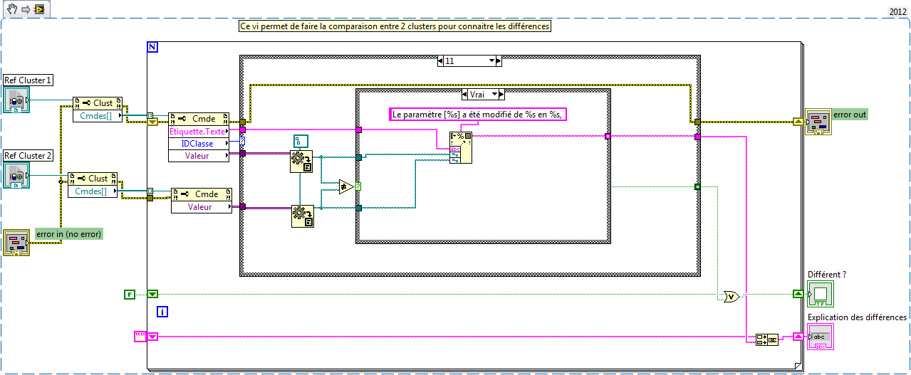 diff cluster.png